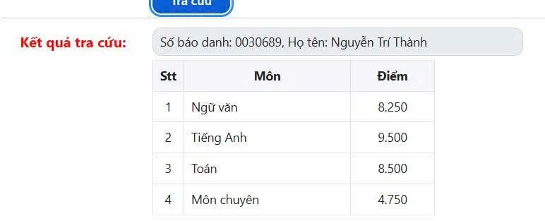 Phản hồi phụ huynh 14